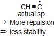 Inductive and Mesomeric Effect - Organic Chemistry Class 11 Notes | EduRev